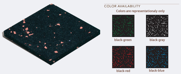 JV Elite * Aacer Flooring Systems